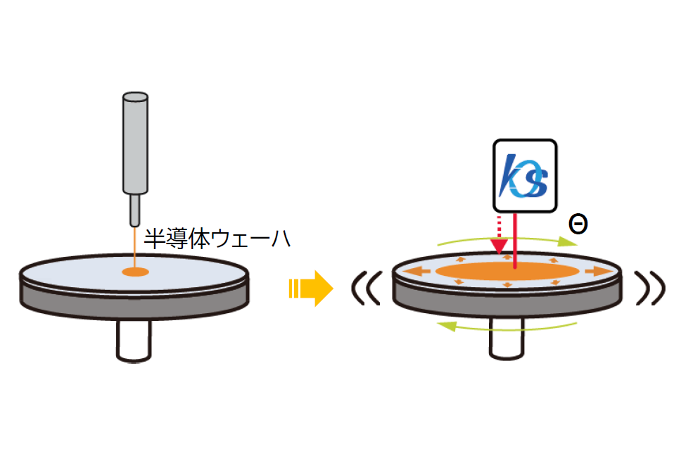 スピンコータ時の半導体ウェーハの傾きとブレ非接触測定