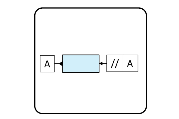 Two autocollimators are used to measure the parallelism of the measured object