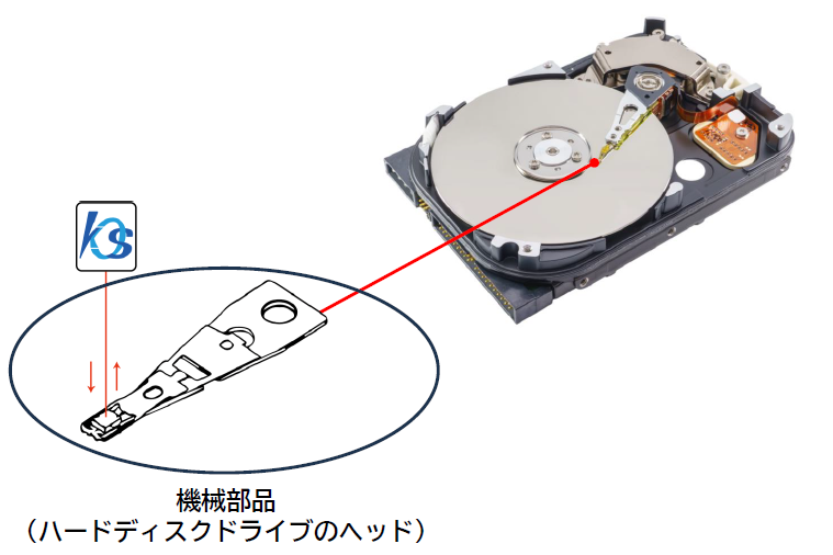 ハードディスクドライブヘッドの非接触傾き測定