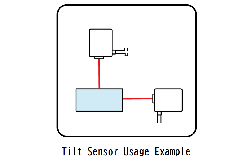 Two autocollimators are used to measure the squareness of the measured object