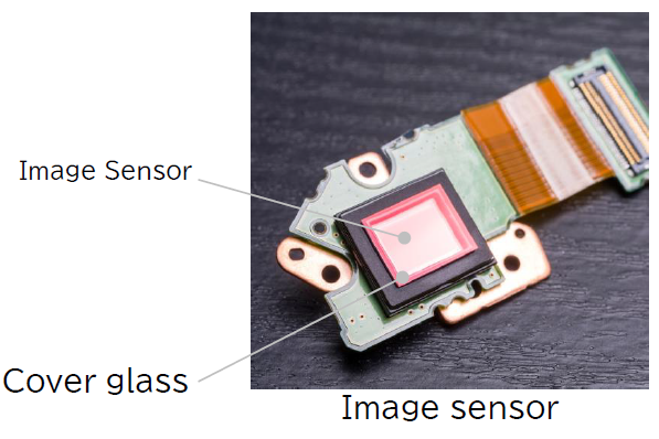 Angle measurement of image sensors in digital cameras