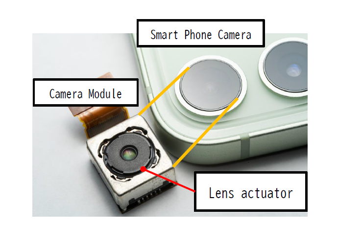 Measurement of lens actuators in smartphone cameras