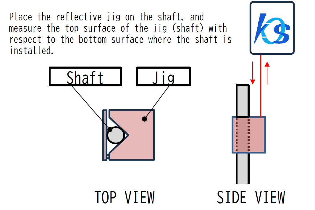 Inspection of shaft inclination in gearbox