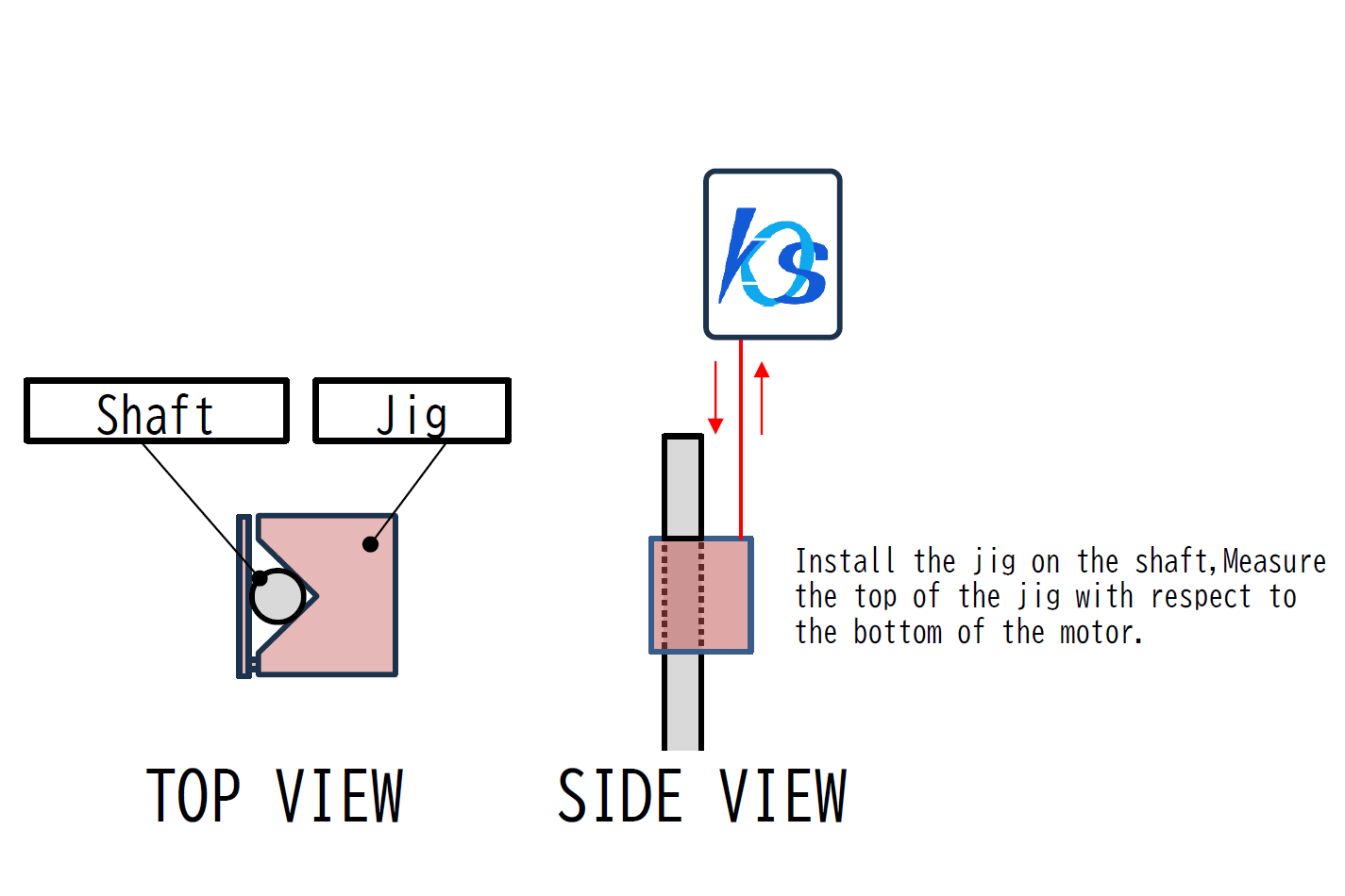 Motor shaft collapse inspection